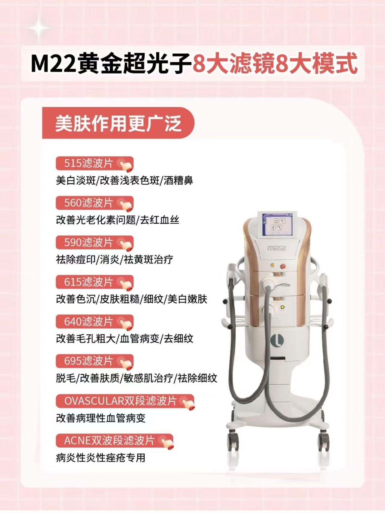 M22黄金超光子
